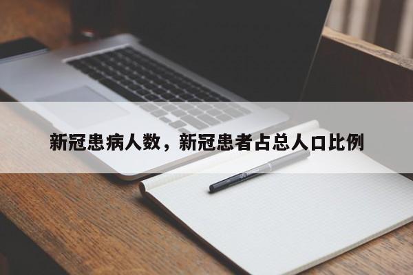 新冠患病人数，新冠患者占总人口比例